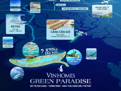 Hạ Tầng Giao Thông Vinhomes Cần Giờ